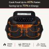 7-In-1 Smokeless Electric Indoor Grill w/Air Fry/Roast/Bake